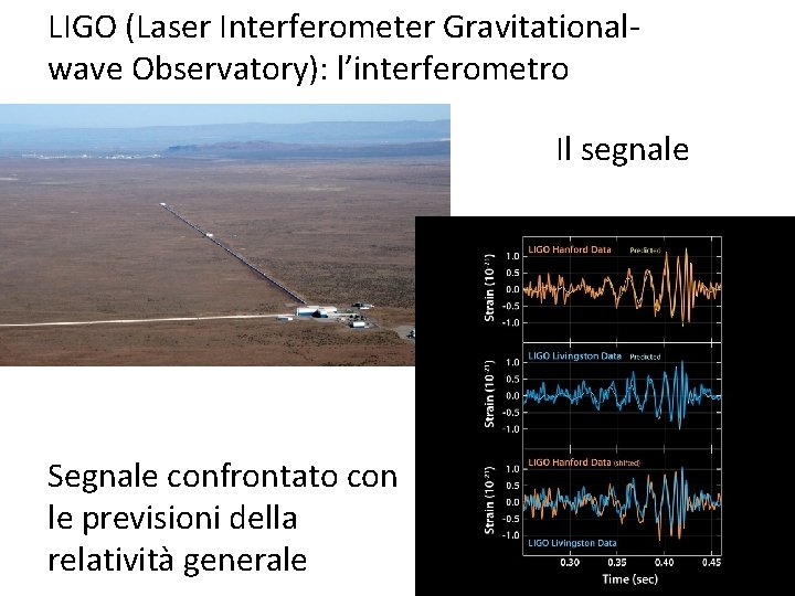 LIGO (Laser Interferometer Gravitationalwave Observatory): l’interferometro Il segnale Segnale confrontato con le previsioni della
