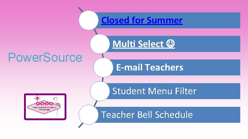 Closed for Summer Multi Select Power. Source E-mail Teachers Student Menu Filter Teacher Bell