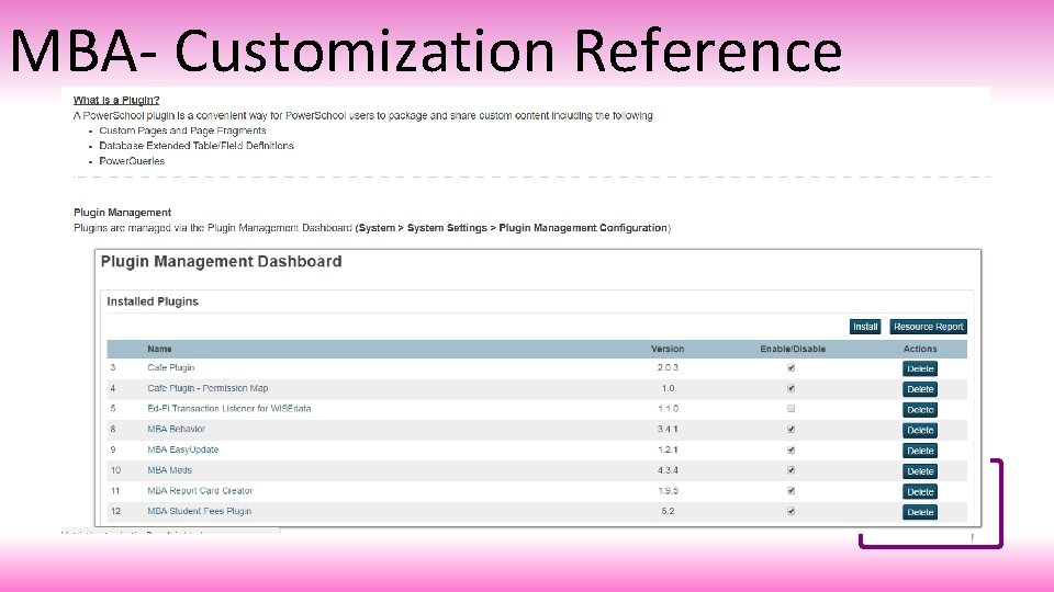 MBA- Customization Reference 