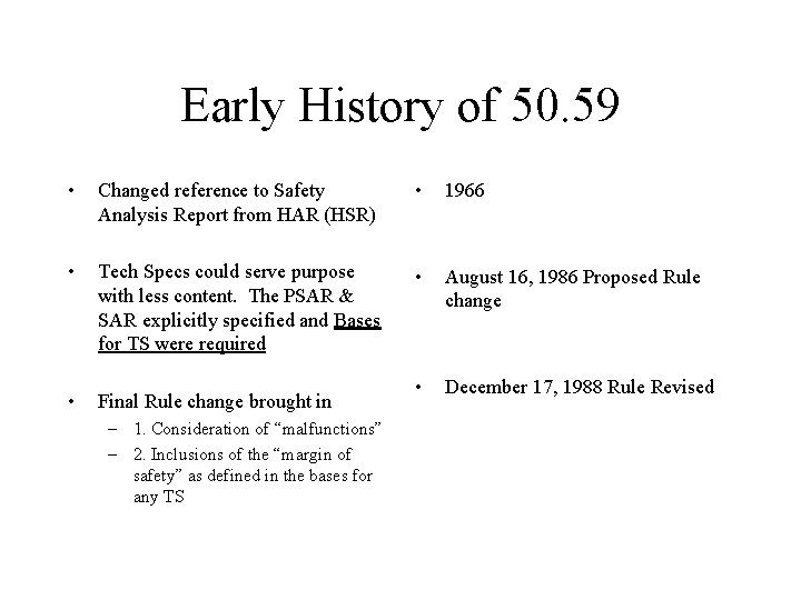 Early History of 50. 59 • Changed reference to Safety Analysis Report from HAR