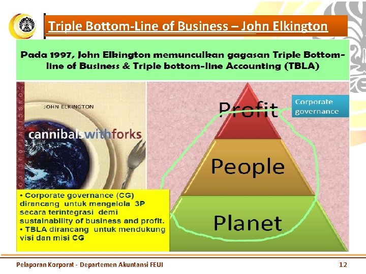 Triple Bottom-Line of Business – John Elkington Pelaporan Korporat - Departemen Akuntansi FEUI 12