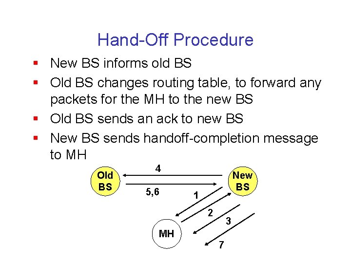 Hand-Off Procedure § New BS informs old BS § Old BS changes routing table,