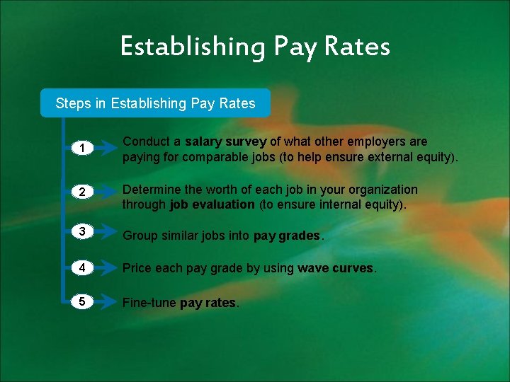 Establishing Pay Rates Steps in Establishing Pay Rates 1 Conduct a salary survey of