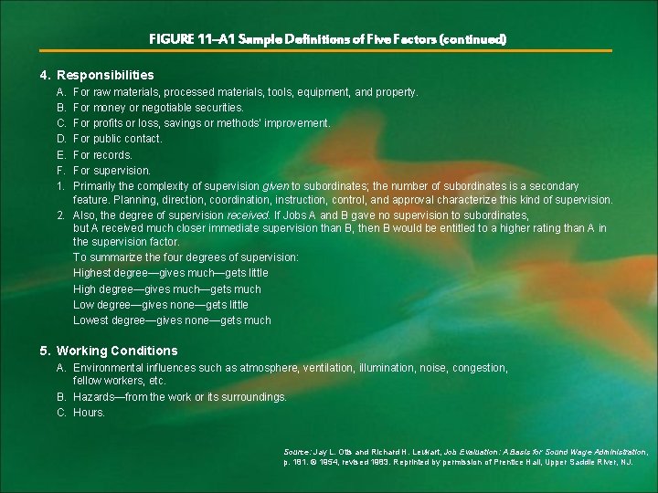 FIGURE 11–A 1 Sample Definitions of Five Factors (continued) 4. Responsibilities A. B. C.