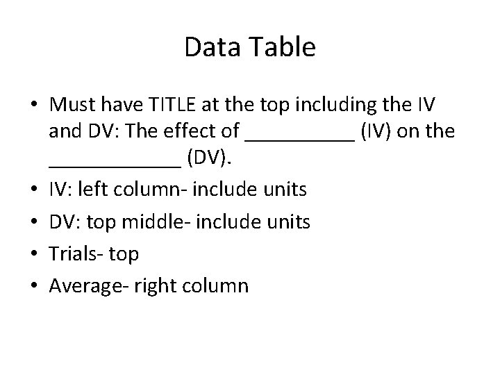 Data Table • Must have TITLE at the top including the IV and DV: Data Table • Must have TITLE at the top including the IV and DV: