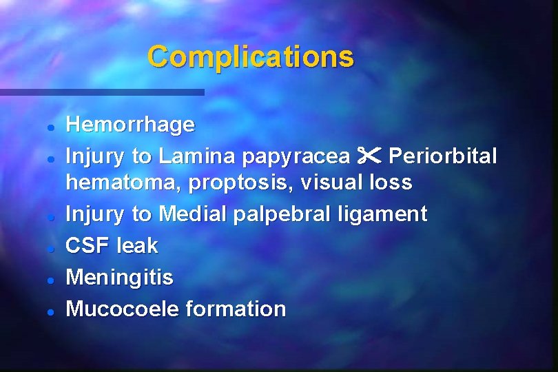 Complications Hemorrhage Injury to Lamina papyracea Periorbital hematoma, proptosis, visual loss Injury to Medial Complications Hemorrhage Injury to Lamina papyracea Periorbital hematoma, proptosis, visual loss Injury to Medial