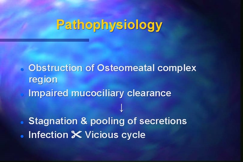 Pathophysiology Obstruction of Osteomeatal complex region Impaired mucociliary clearance ↓ Stagnation & pooling of