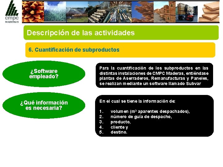 Descripción de las actividades 6. Cuantificación de subproductos ¿Software empleado? ¿Qué información es necesaria?