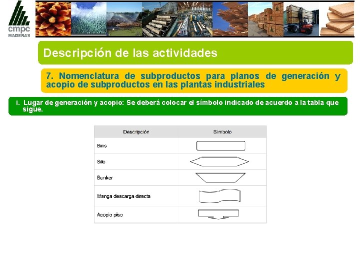 Descripción de las actividades 7. Nomenclatura de subproductos para planos de generación y acopio