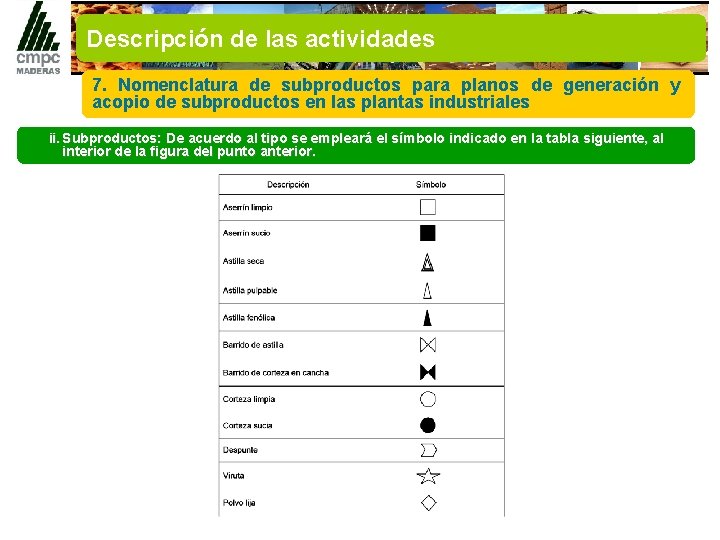 Descripción de las actividades 7. Nomenclatura de subproductos para planos de generación y acopio