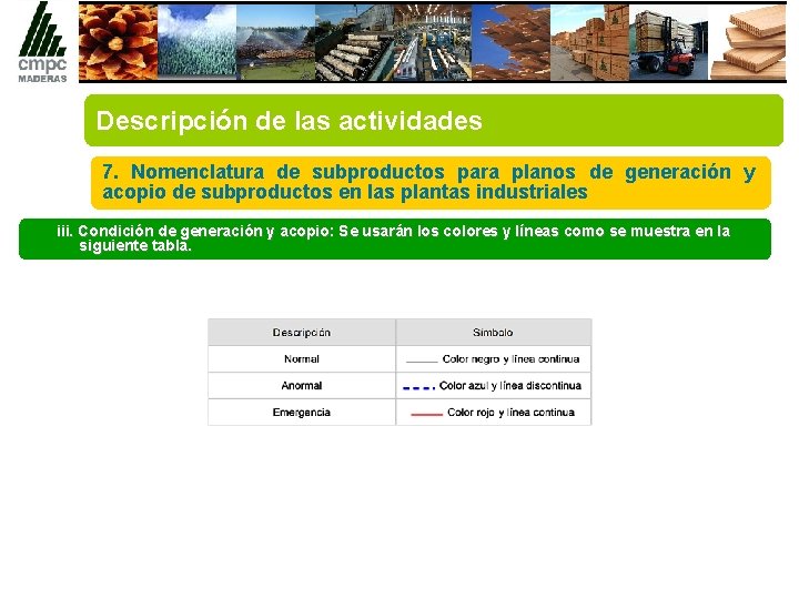 Descripción de las actividades 7. Nomenclatura de subproductos para planos de generación y acopio