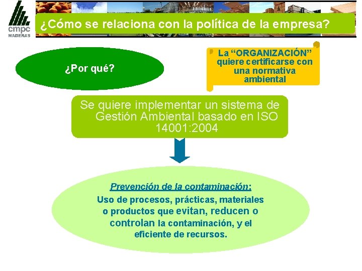 ¿Cómo se relaciona con la política de la empresa? ¿Por qué? La “ORGANIZACIÓN” quiere