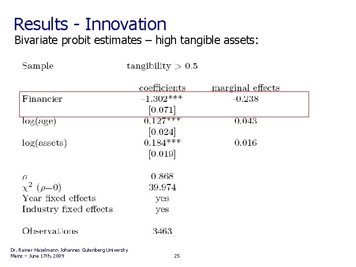 Results - Innovation Bivariate probit estimates – high tangible assets: Dr. Rainer Haselmann Johannes