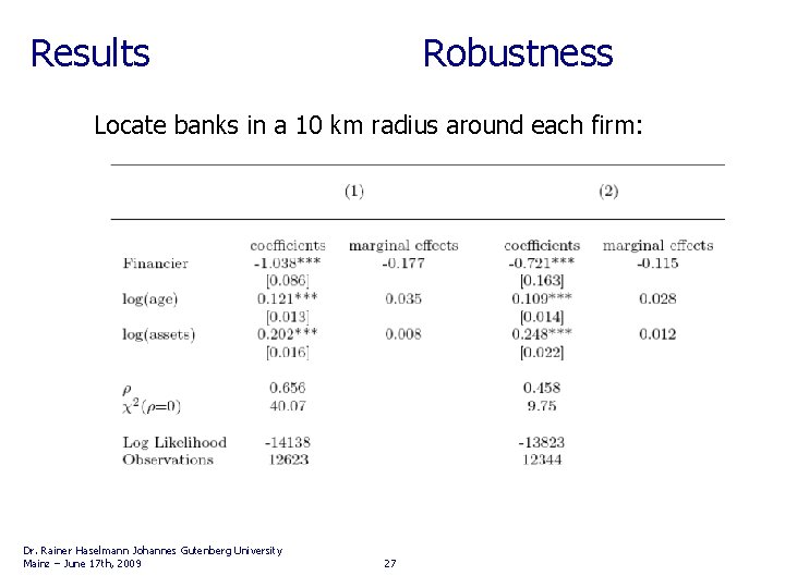 Results Robustness Locate banks in a 10 km radius around each firm: Dr. Rainer