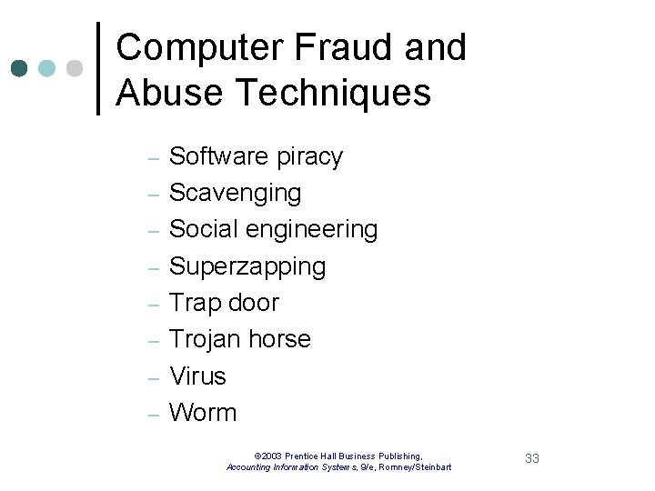 Computer Fraud and Abuse Techniques – – – – Software piracy Scavenging Social engineering