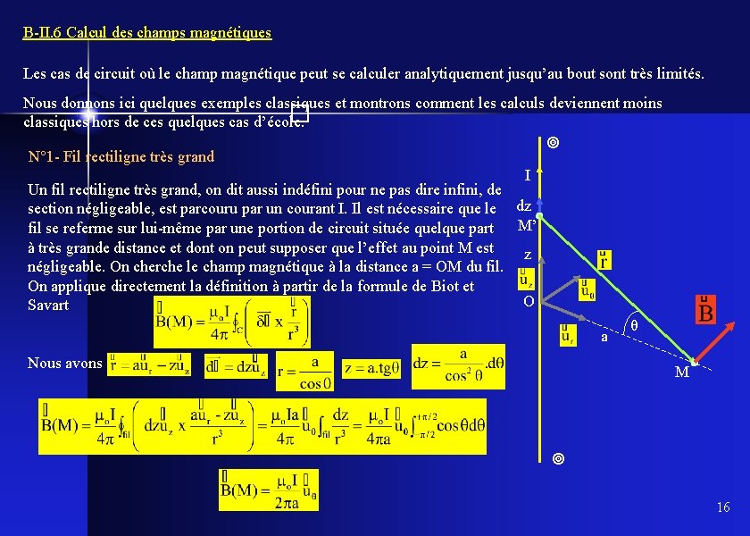 B-II. 6 Calcul des champs magnétiques Les cas de circuit où le champ magnétique