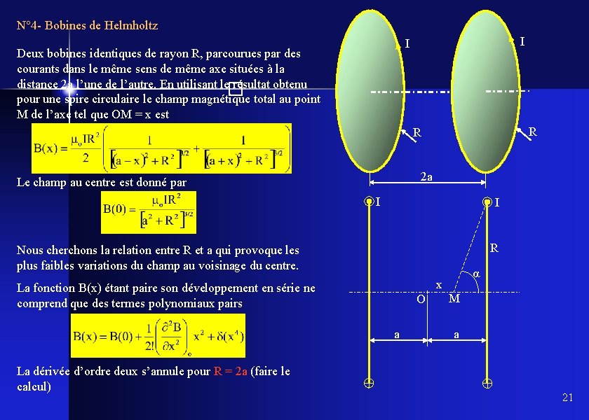 N° 4 - Bobines de Helmholtz I I Deux bobines identiques de rayon R,