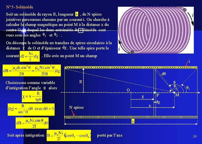 N° 5 - Solénoïde Soit un solénoïde de rayon R, longueur , de N