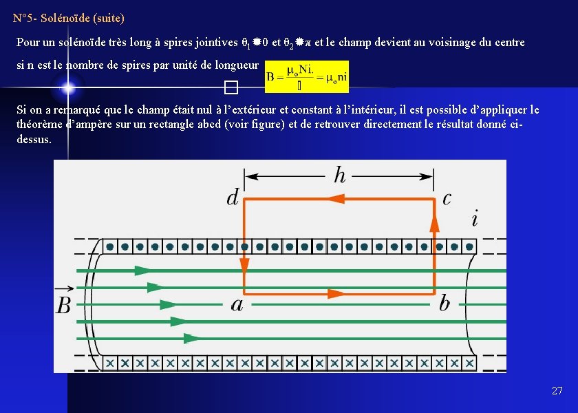 N° 5 - Solénoïde (suite) Pour un solénoïde très long à spires jointives θ
