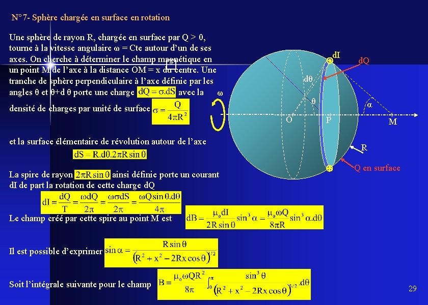 N° 7 - Sphère chargée en surface en rotation Une sphère de rayon R,
