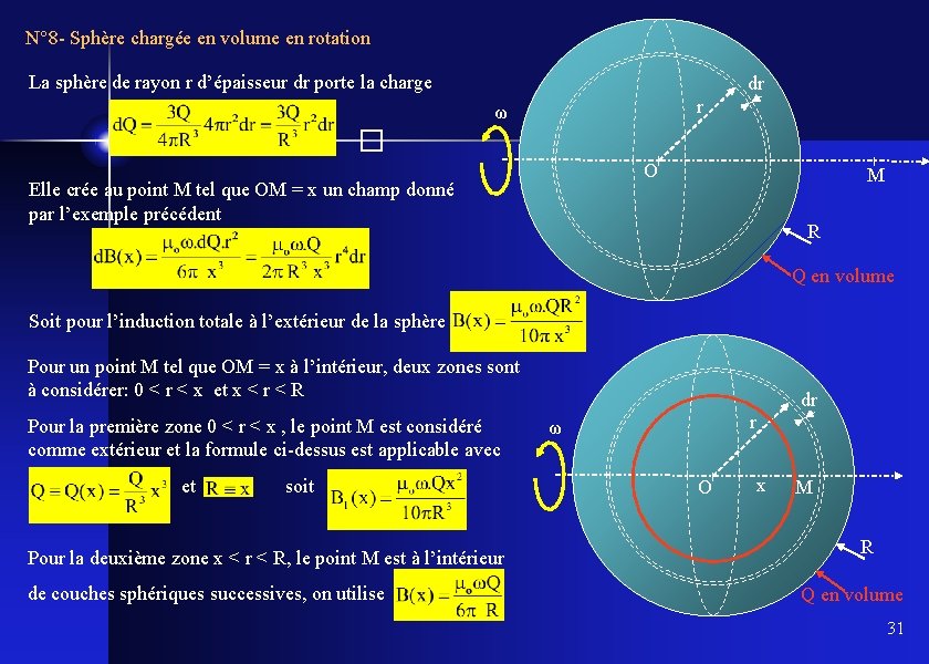 N° 8 - Sphère chargée en volume en rotation La sphère de rayon r