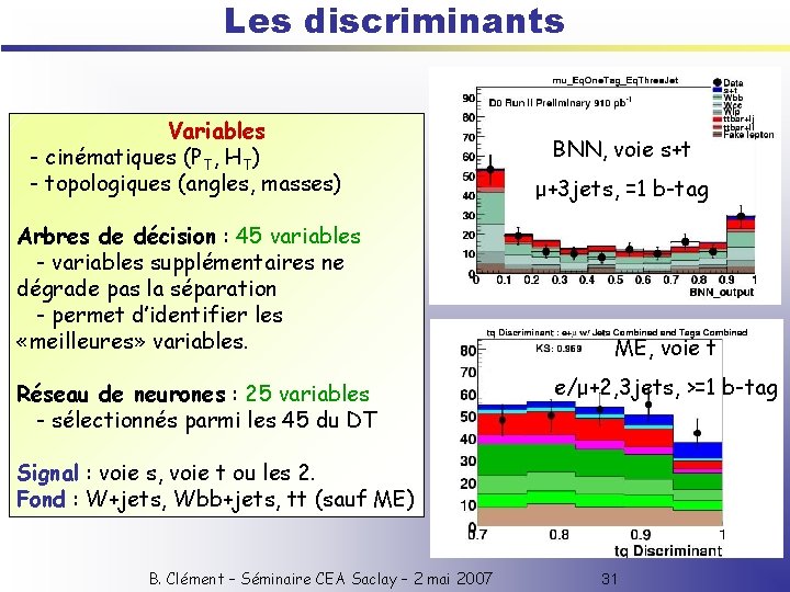 Les discriminants Variables - cinématiques (PT, HT) - topologiques (angles, masses) Arbres de décision