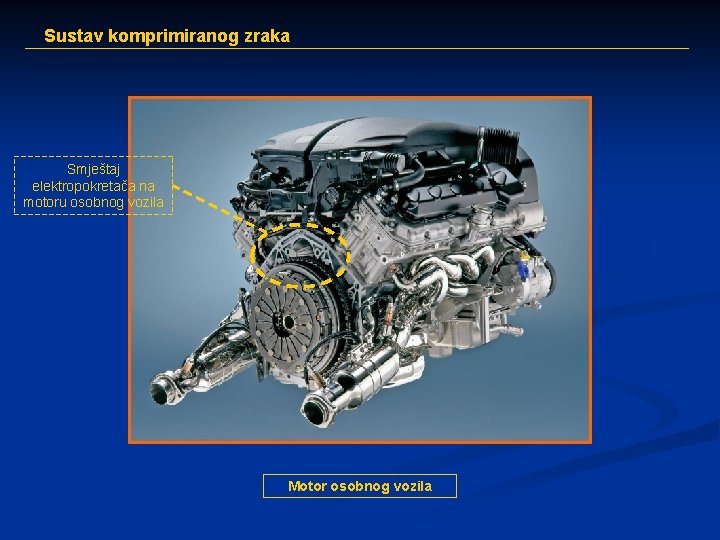 Sustav komprimiranog zraka Smještaj elektropokretača na motoru osobnog vozila Motor osobnog vozila 