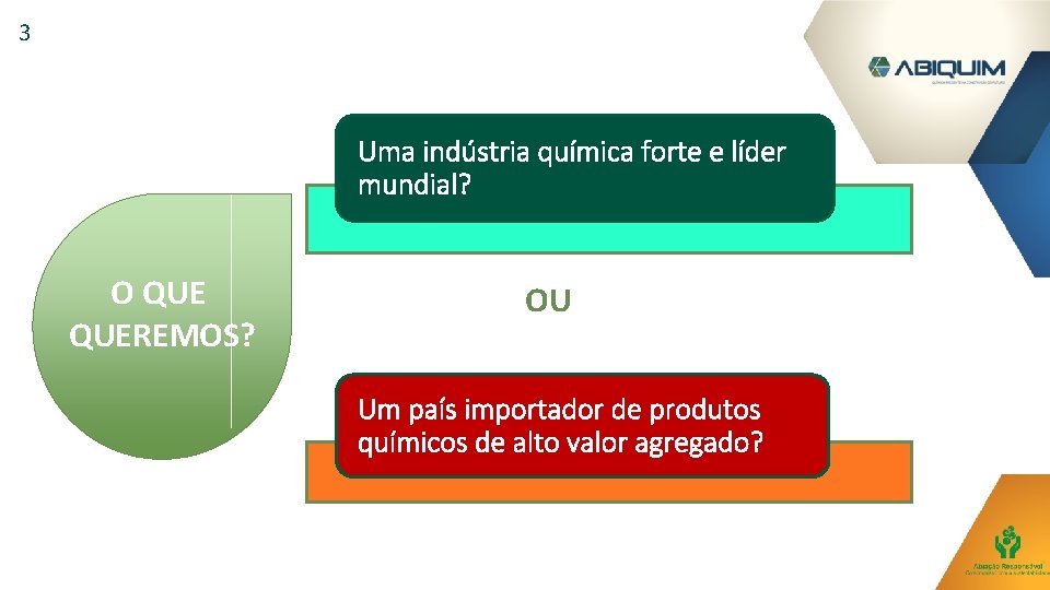 3 Uma indústria química forte e líder mundial? O QUEREMOS? OU Um país importador