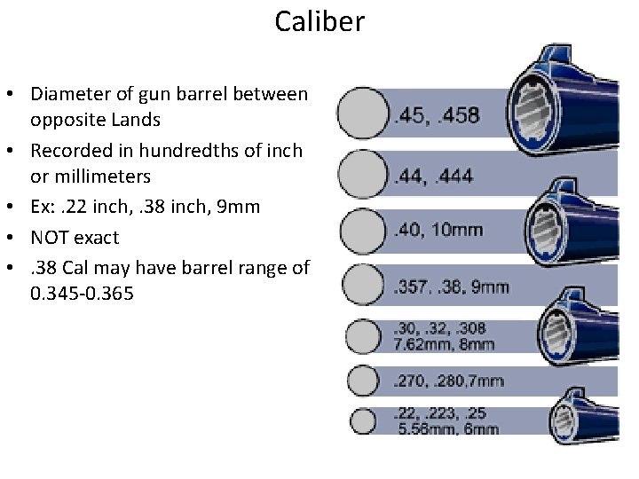 Caliber • Diameter of gun barrel between opposite Lands • Recorded in hundredths of