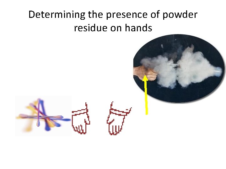 Determining the presence of powder residue on hands Detect: lead styphnate barium nitrate Antimony