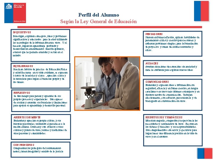 Perfil del Alumno Según la Ley General de Educación INQUISITIVOS Investigan, exploran conceptos, ideas