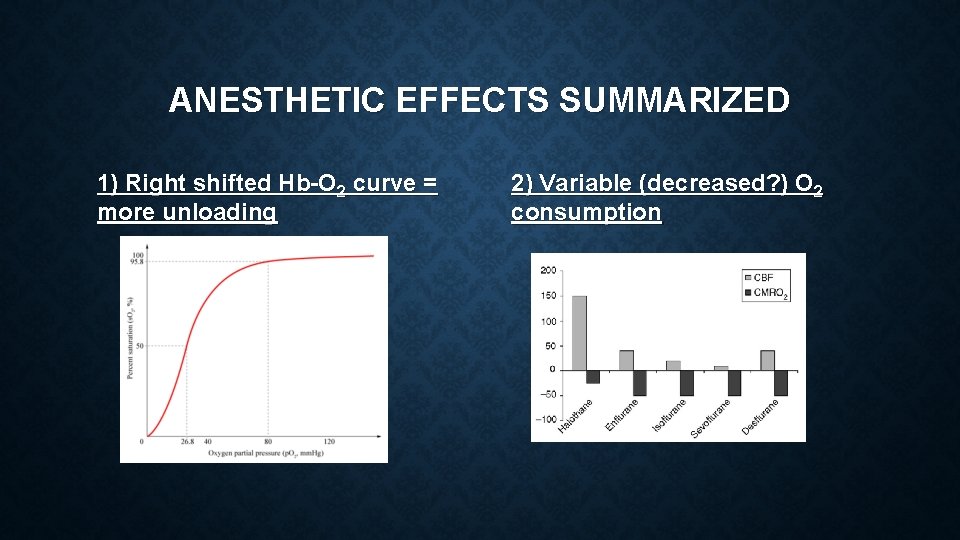 ANESTHETIC EFFECTS SUMMARIZED 1) Right shifted Hb-O 2 curve = more unloading 2) Variable