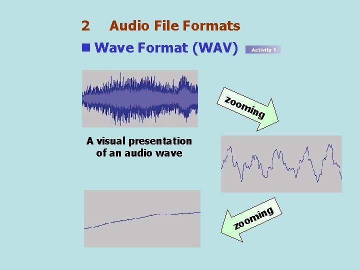 2 Audio File Formats n Wave Format (WAV) zoo mi ng A visual presentation