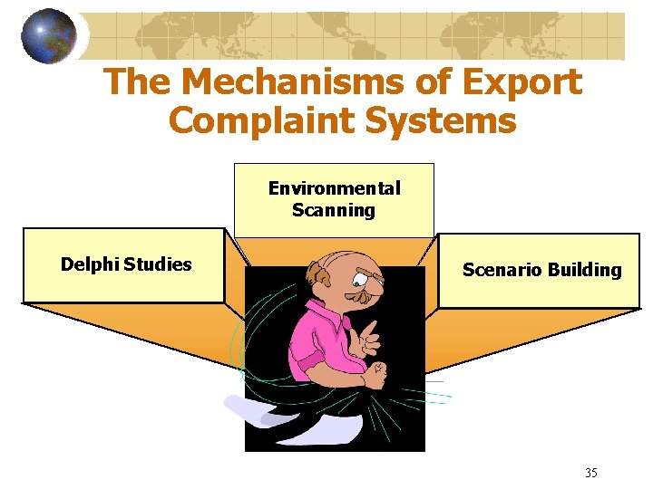The Mechanisms of Export Complaint Systems Environmental Scanning Delphi Studies Scenario Building 35 