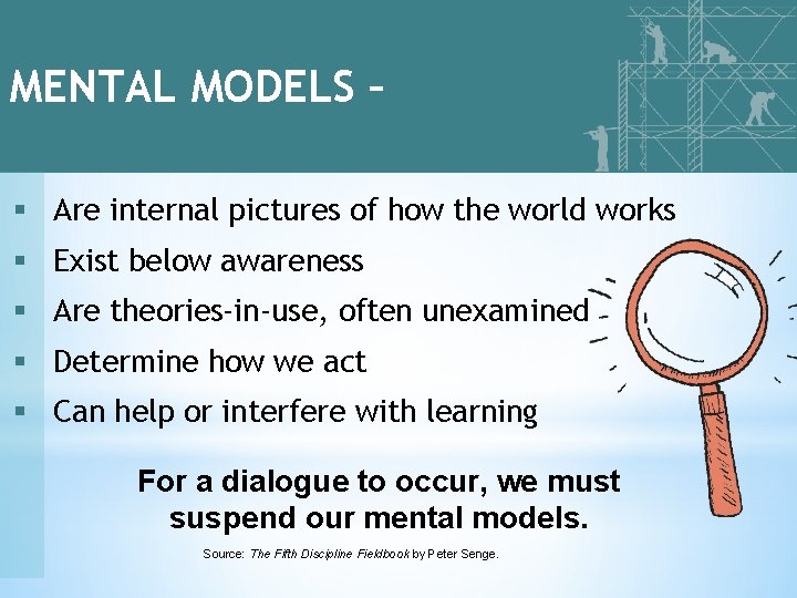 MENTAL MODELS – § Are internal pictures of how the world works § Exist