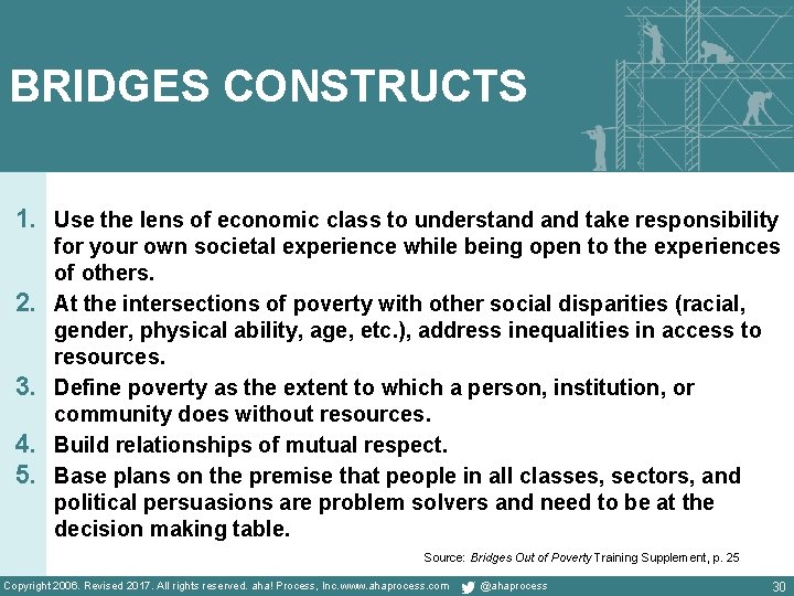 BRIDGES CONSTRUCTS 1. Use the lens of economic class to understand take responsibility 2.