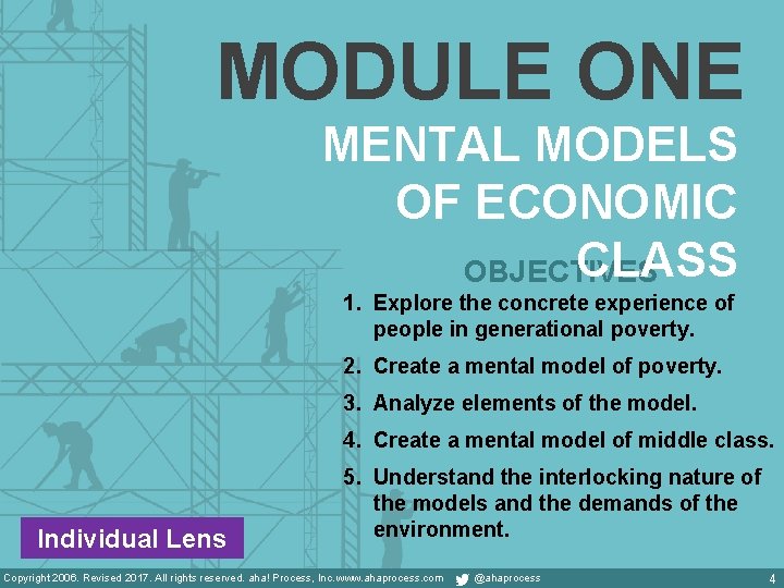 MODULE ONE MENTAL MODELS OF ECONOMIC CLASS OBJECTIVES 1. Explore the concrete experience of