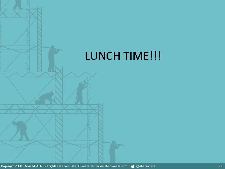 LUNCH TIME!!! Copyright 2006. Revised 2017. All rights reserved. aha! Process, Inc. www. ahaprocess.