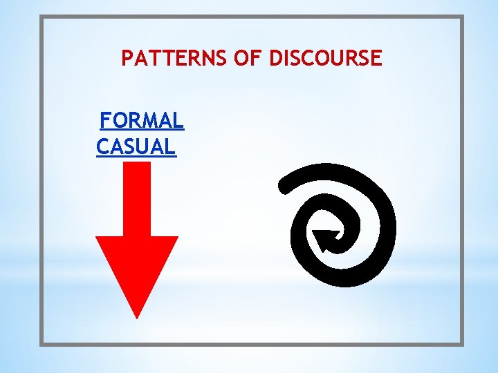 PATTERNS OF DISCOURSE FORMAL CASUAL 