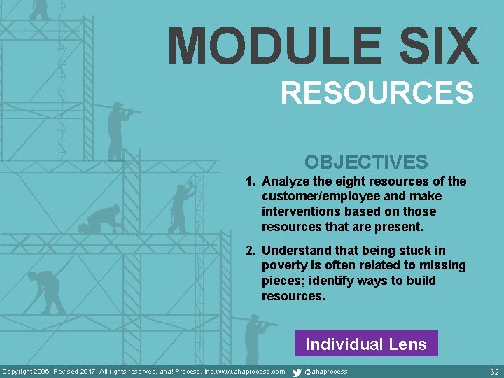 MODULE SIX RESOURCES OBJECTIVES 1. Analyze the eight resources of the customer/employee and make