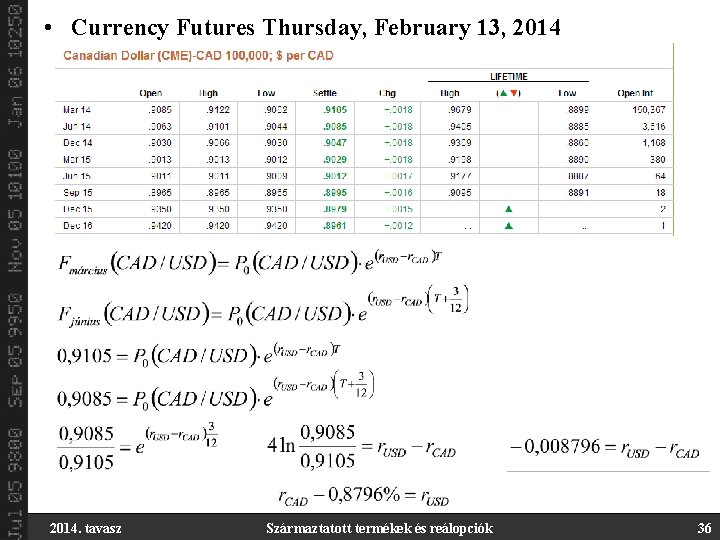  • Currency Futures Thursday, February 13, 2014. tavasz Származtatott termékek és reálopciók 36