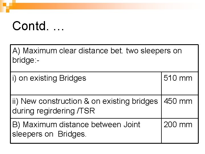 Contd. … A) Maximum clear distance bet. two sleepers on bridge: i) on existing