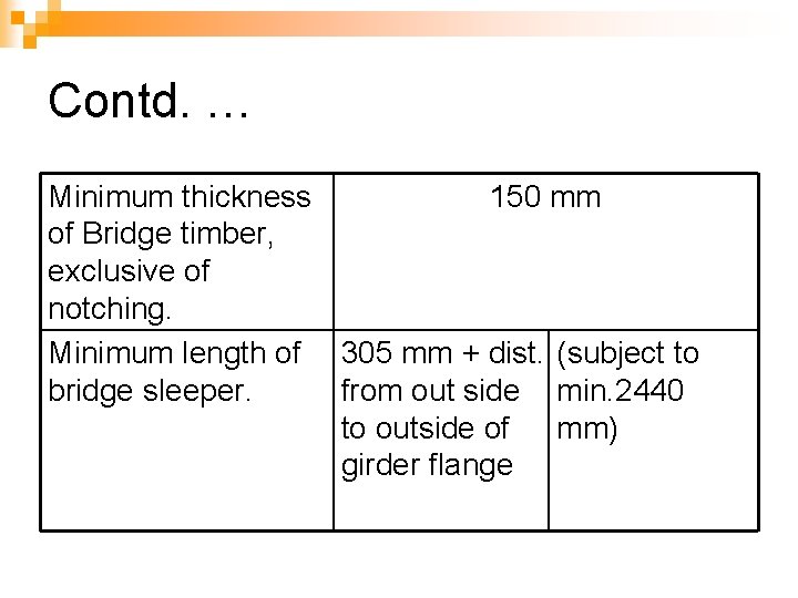 Contd. … Minimum thickness 150 mm of Bridge timber, exclusive of notching. Minimum length