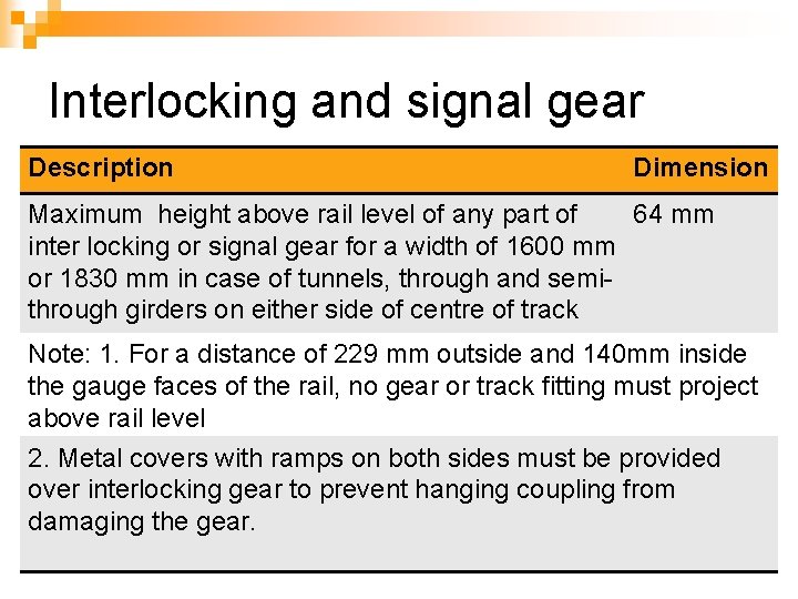 Interlocking and signal gear Description Dimension Maximum height above rail level of any part
