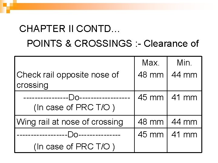 CHAPTER II CONTD… POINTS & CROSSINGS : - Clearance of Max. Min. 48 mm