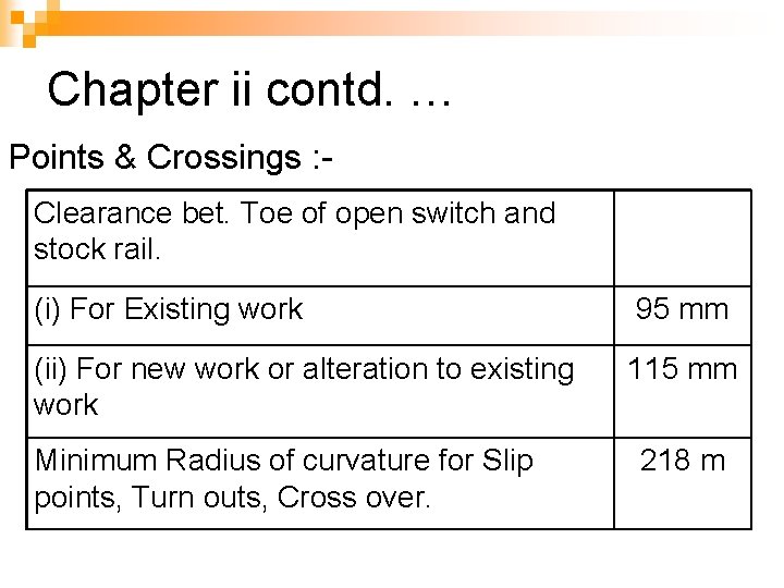 Chapter ii contd. … Points & Crossings : Clearance bet. Toe of open switch