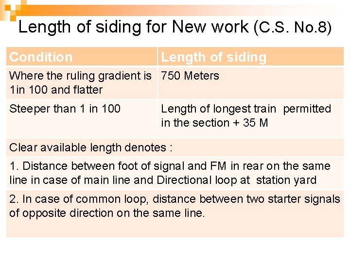 Length of siding for New work (C. S. No. 8) Condition Length of siding