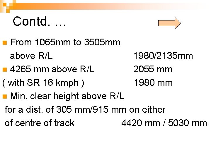 Contd. … From 1065 mm to 3505 mm above R/L 1980/2135 mm n 4265