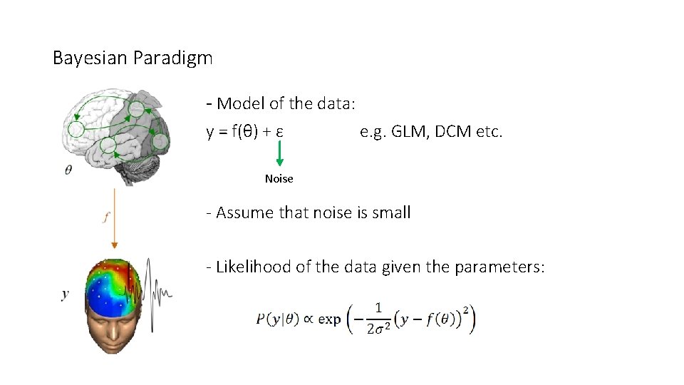 Bayesian Paradigm - Model of the data: y = f(θ) + ε e. g.
