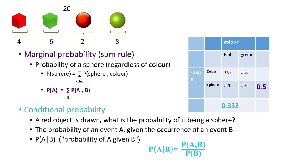 20 4 2 6 8 colour • Marginal probability (sum rule) • Probability of